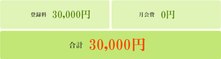 登録料28,000円/月会費0円/合計28,000円