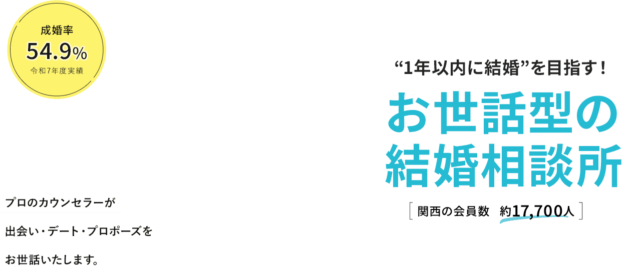 成婚率54.9% お世話型の結婚相談所