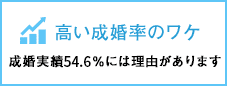 関西ブライダルの高い成婚率のワケ