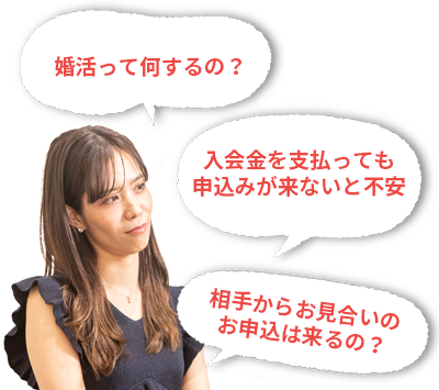 婚活って何するの?入会金を支払っても申込みが来ないと不安。相手からお見合いのお申込は来るの?