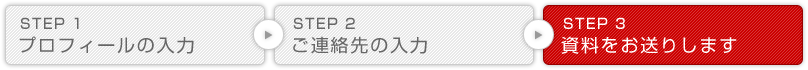 STEP3 資料をお送りします